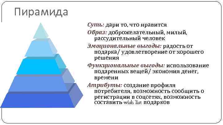 Пирамида Суть: дари то, что нравится Образ: доброжелательный, милый, рассудительный человек Эмоциональные выгоды: радость