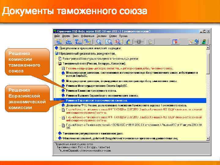 Документы таможенного союза Решения комиссии таможенного союза Решения Евразийской экономической комиссии 