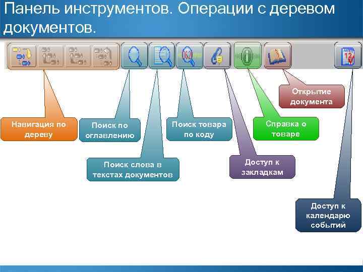 Панель инструментов. Операции с деревом документов. Открытие документа Навигация по дереву Поиск по оглавлению