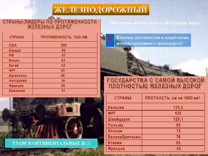 ЖЕЛЕЗНОДОРОЖНЫЙ Железные дороги есть в 140 странах мира. ? ТРАНСКОНТИНЕНТАЛЬНЫЕ Ж/Д Каковы достоинства и