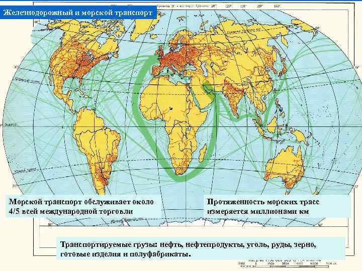 Железнодорожный и морской транспорт Морской транспорт обслуживает около 4/5 всей международной торговли Протяженность морских