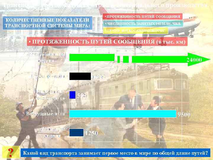 Транспорт - третья ведущая отрасль материального производства. КОЛИЧЕСТВЕННЫЕ ПОКАЗАТЕЛИ ТРАНСПОРТНОЙ СИСТЕМЫ МИРА: • ПРОТЯЖЕННОСТЬ