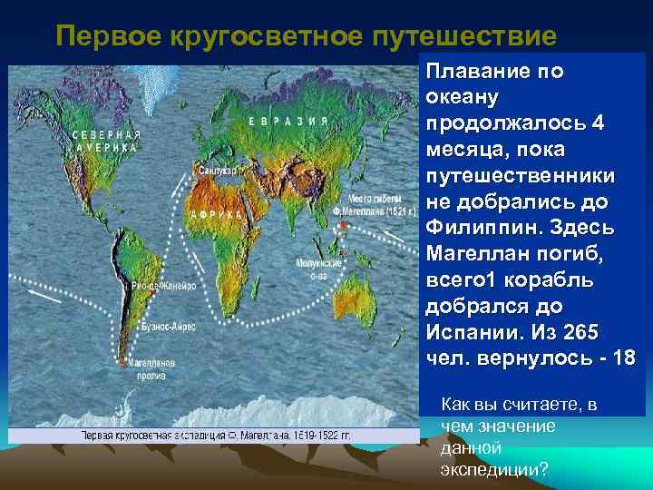 Первое кругосветное путешествие Плавание по В 1519 - 22 гг. океану Магеллан Фернан продолжалось