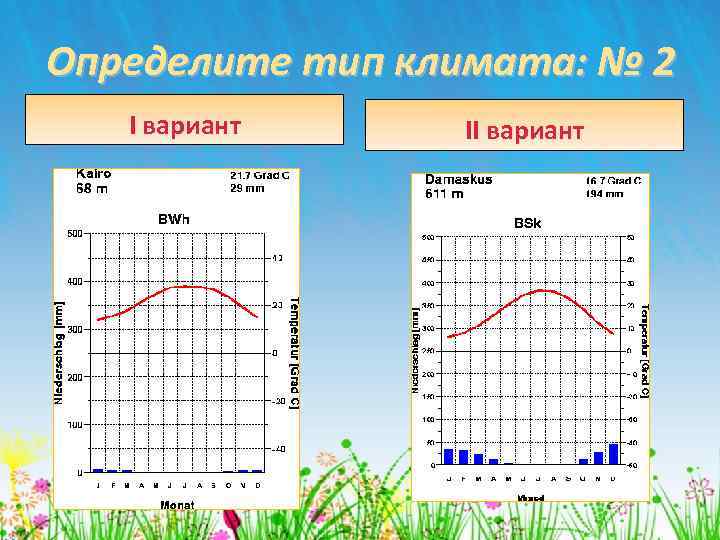 Перед вами климатические диаграммы определите к каким типам климата они относятся