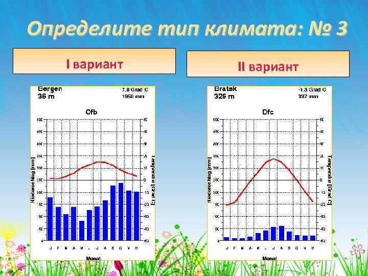 Определите тип климата: № 3 I вариант Умеренный морской II вариант 