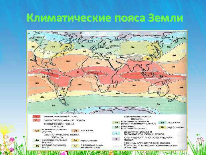 Климатические пояса Земли 