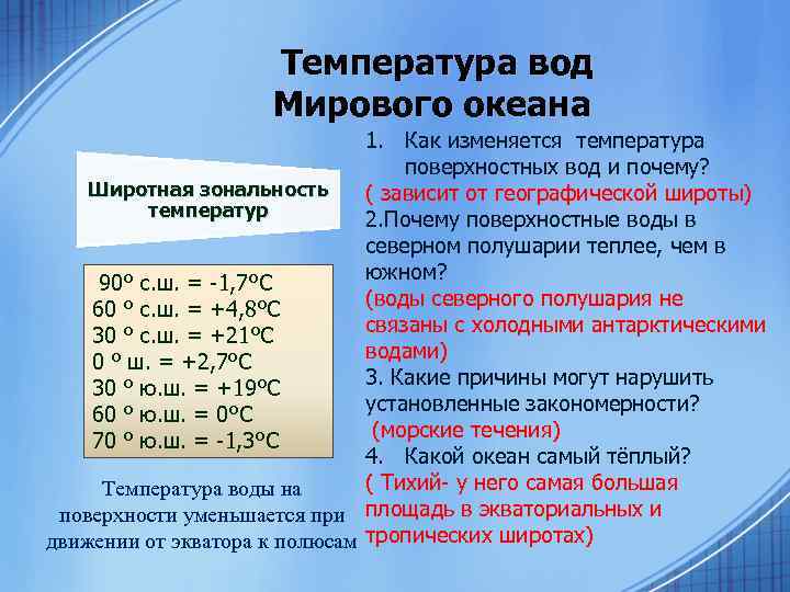 Температура поверхностных вод тихий