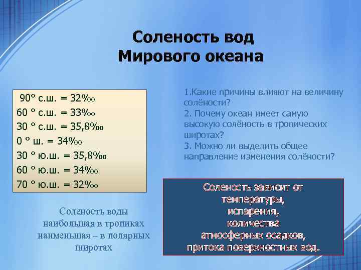 Соленость мировых вод