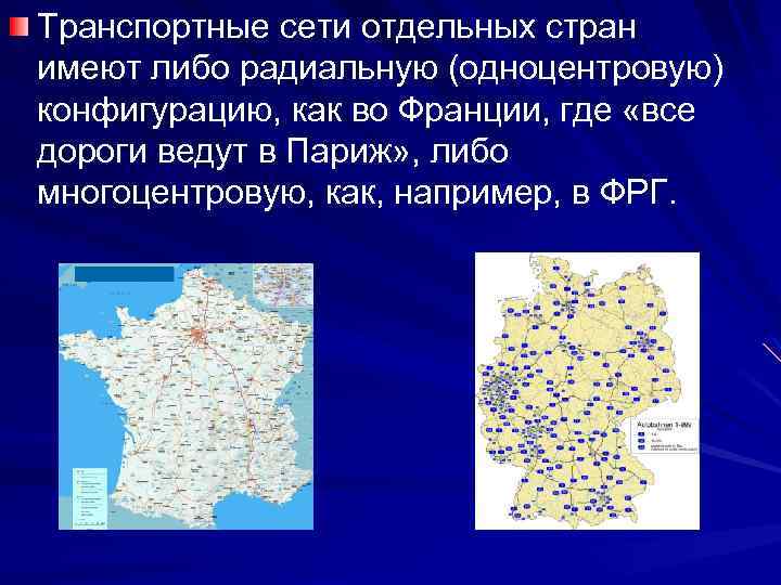 Сеть страна. Транспортная сеть Франции. Конфигурация транспортной сети. Конфигурация транспортной сети Франции. Радиальная конфигурация транспортной сети страны.