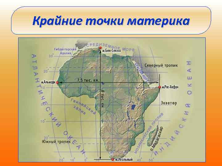 Крайние точки материка 