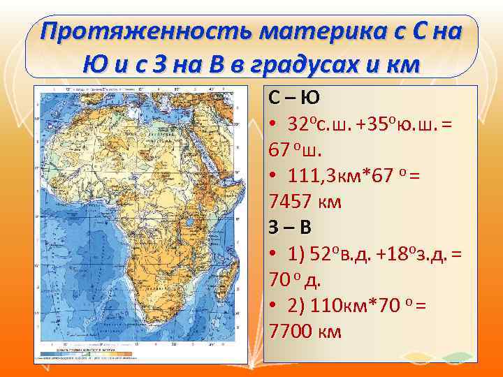 Протяженность материка с С на Ю и с З на В в градусах и