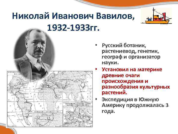 Николай Иванович Вавилов, 1932 -1933 гг. • Русский ботаник, растениевод, генетик, географ и организатор