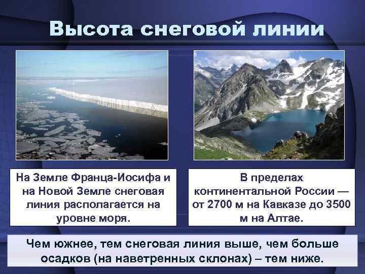 Высота снеговой линии На Земле Франца-Иосифа и на Новой Земле снеговая линия располагается на