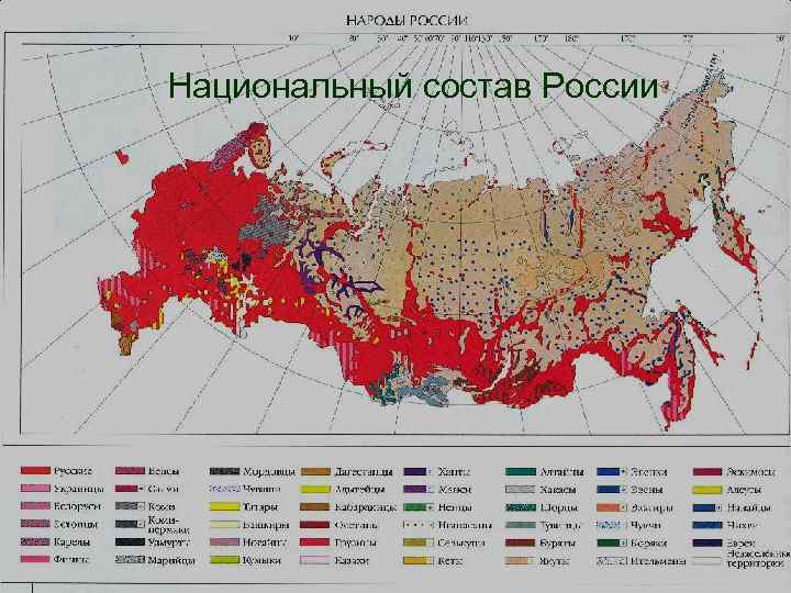 Национальный состав России 