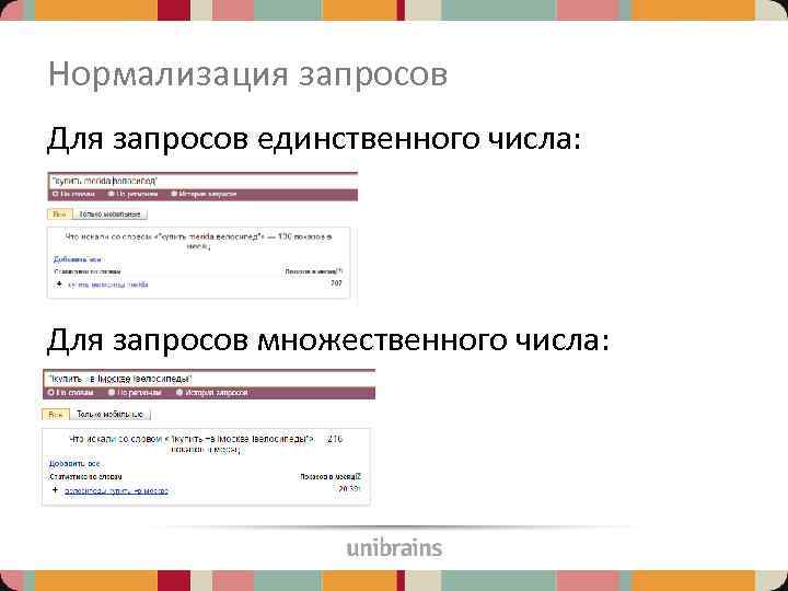 Нормализация запросов Для запросов единственного числа: Для запросов множественного числа: 