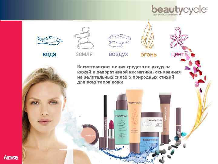 Косметическая линия средств по уходу за кожей и декоративной косметики, основанная на целительных силах