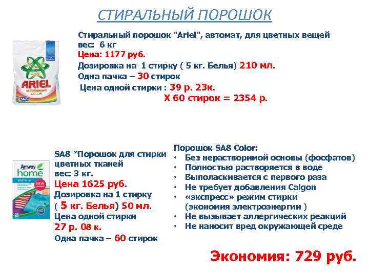 СТИРАЛЬНЫЙ ПОРОШОК Стиральный порошок "Ariel", автомат, для цветных вещей вес: 6 кг Цена: 1177
