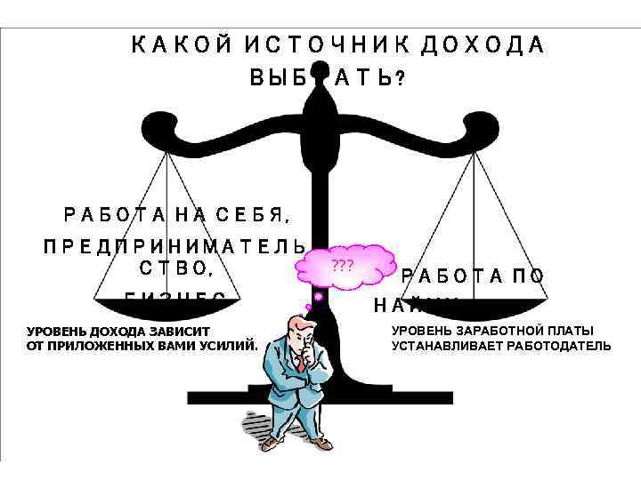 КАКОЙ ИСТОЧНИК ДОХОДА ВЫБРАТЬ? РАБОТА НА СЕБЯ, ПРЕДПРИНИМАТЕЛЬ СТВО, БИЗНЕС УРОВЕНЬ ДОХОДА ЗАВИСИТ ОТ