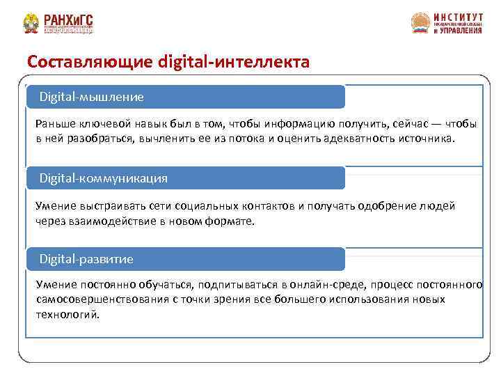  Составляющие digital-интеллекта Digital-мышление Раньше ключевой навык был в том, чтобы информацию получить, сейчас