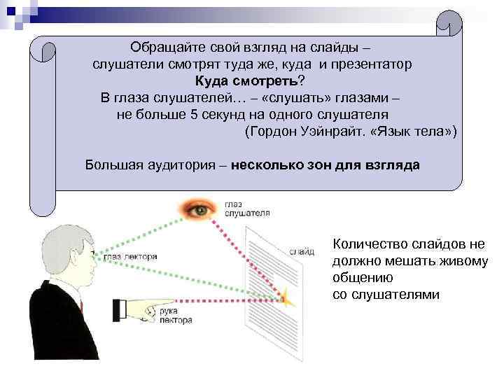 Обращайте свой взгляд на слайды – слушатели смотрят туда же, куда и презентатор Куда