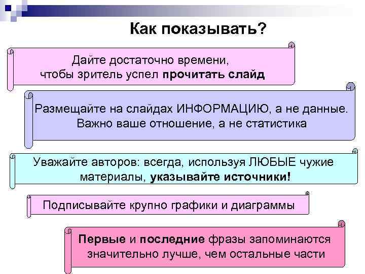 Как показывать? Дайте достаточно времени, чтобы зритель успел прочитать слайд Размещайте на слайдах ИНФОРМАЦИЮ,