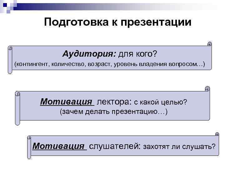 В каком предложении делать презентацию