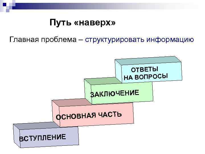 Путь «наверх» Главная проблема – структурировать информацию ОТВЕТЫ НА ВОПРОСЫ ЗАКЛЮЧЕНИЕ ОСНОВНАЯ ЧАСТЬ ВСТУПЛЕНИЕ