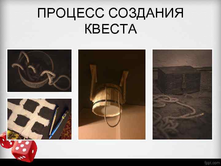 ПРОЦЕСС СОЗДАНИЯ КВЕСТА 