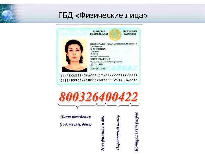 ГБД «Физические лица» 