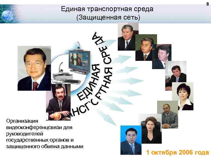 Единая транспортная среда (Защищенная сеть) Организация видеоконференцсвязи для руководителей государственных органов и защищенного обмена