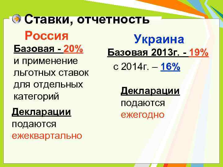 Ставки, отчетность Россия Украина Базовая - 20% и применение льготных ставок для отдельных категорий