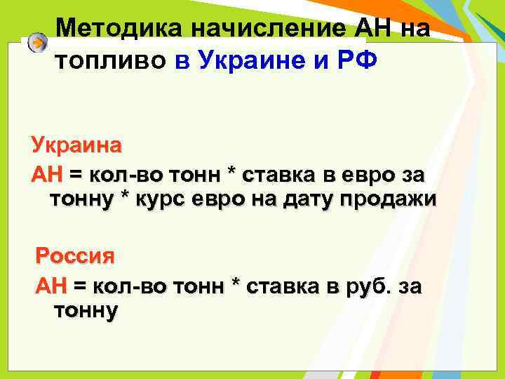 Методика начисление АН на топливо в Украине и РФ Украина АН = кол-во тонн