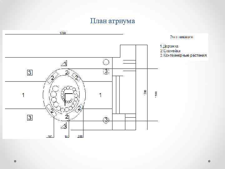 План атриума 