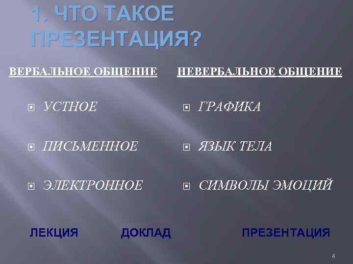 1. ЧТО ТАКОЕ ПРЕЗЕНТАЦИЯ? ВЕРБАЛЬНОЕ ОБЩЕНИЕ НЕВЕРБАЛЬНОЕ ОБЩЕНИЕ УСТНОЕ ГРАФИКА ПИСЬМЕННОЕ ЯЗЫК ТЕЛА ЭЛЕКТРОННОЕ