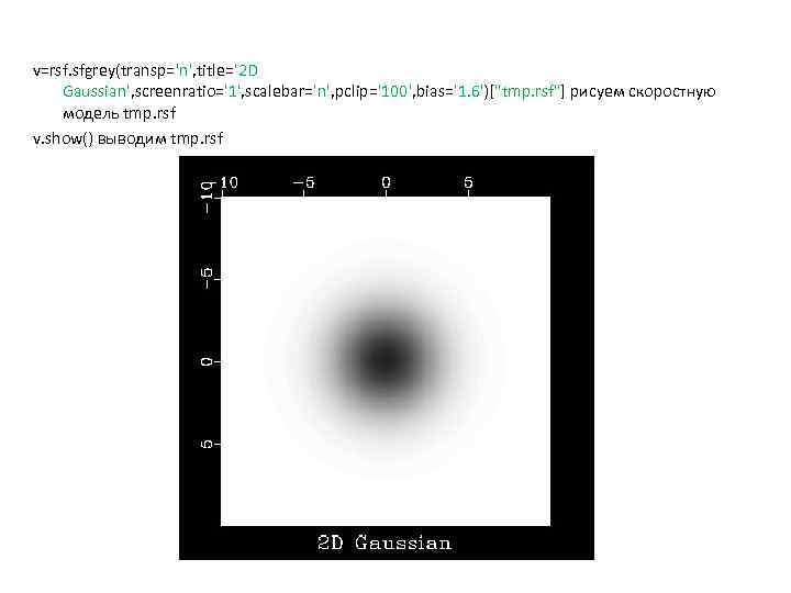 v=rsf. sfgrey(transp='n', title='2 D Gaussian', screenratio='1', scalebar='n', pclip='100', bias='1. 6')[