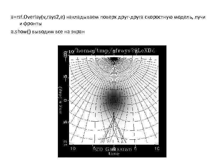 a=rsf. Overlay(v, rays 2, e) накладываем поверх друг-друга скоростную модель, лучи и фронты a.