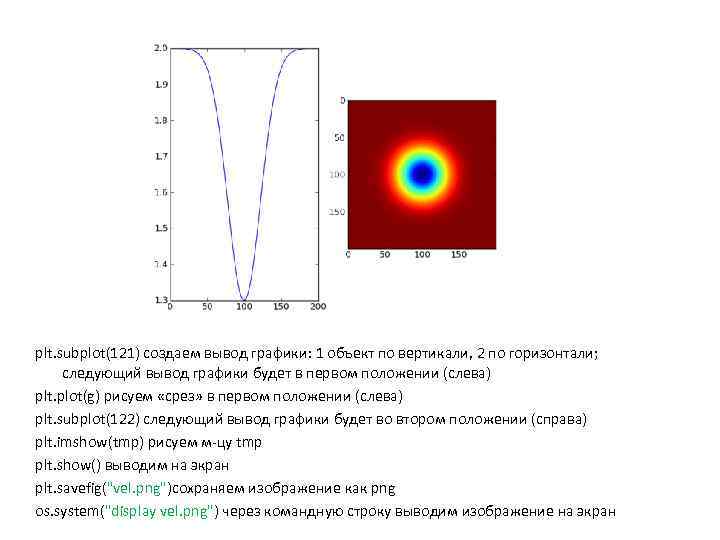 plt. subplot(121) создаем вывод графики: 1 объект по вертикали, 2 по горизонтали; следующий вывод