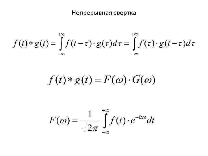 Найти изображение свертки функции