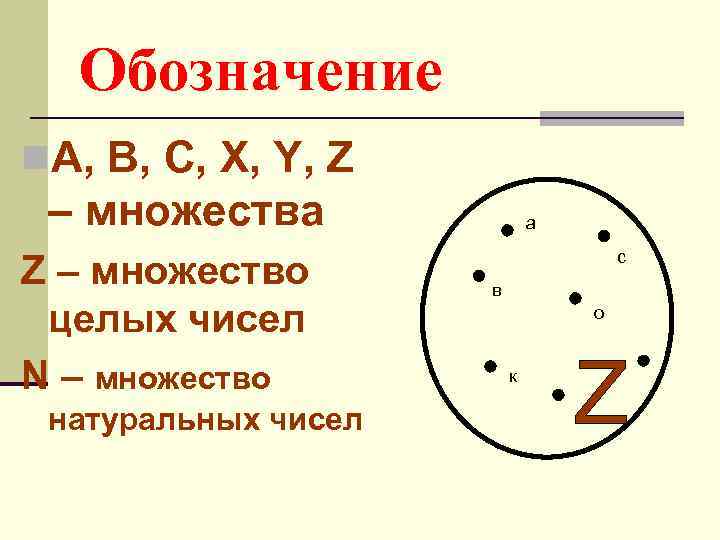 Множество элементы множества 6 класс презентация