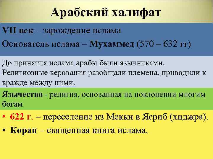 Арабский халифат VII век – зарождение ислама Основатель ислама – Мухаммед (570 – 632