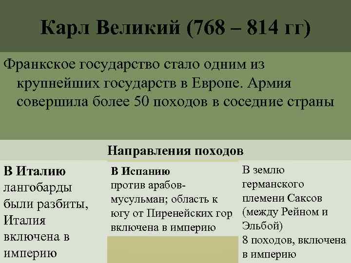 Карл Великий (768 – 814 гг) Франкское государство стало одним из крупнейших государств в