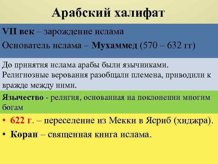 Арабский халифат VII век – зарождение ислама Основатель ислама – Мухаммед (570 – 632