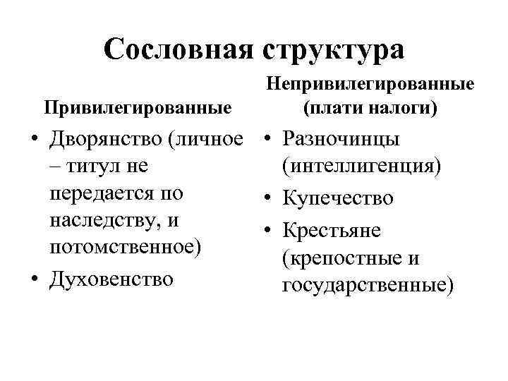 Сословная структура Привилегированные Непривилегированные (плати налоги) • Дворянство (личное • Разночинцы – титул не