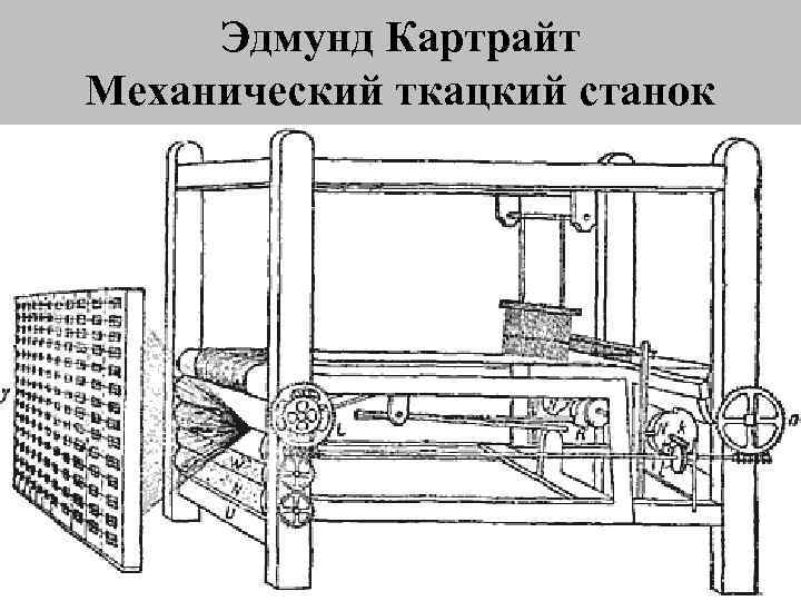 Эдмунд Картрайт Механический ткацкий станок 