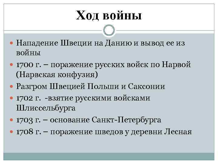 Ход войны Нападение Швеции на Данию и вывод ее из войны 1700 г. –