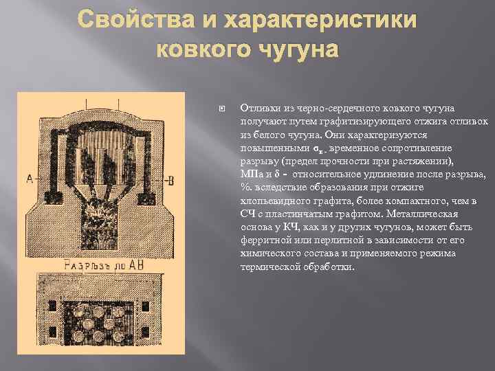 Свойства и характеристики ковкого чугуна Отливки из черно-сердечного ковкого чугуна получают путем графитизирующего отжига