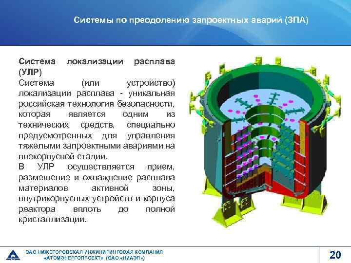 Системы по преодолению запроектных аварий (ЗПА) Система локализации расплава (УЛР) Система (или устройство) локализации