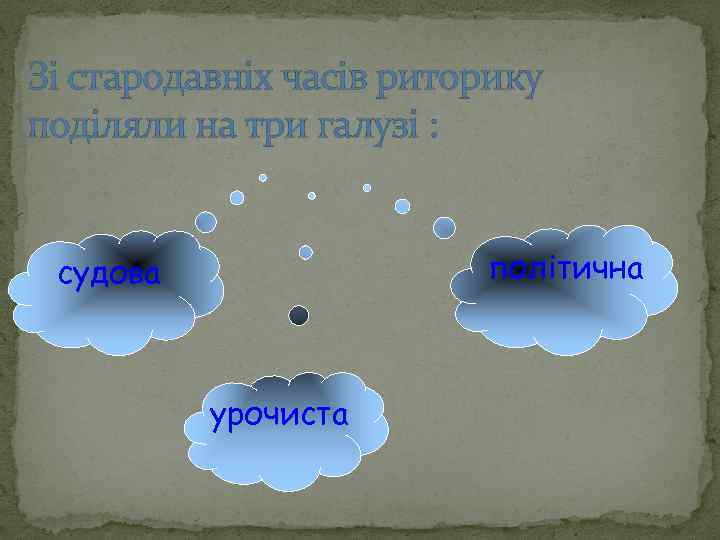  Зі стародавніх часів риторику поділяли на три галузі : політична судова урочиста 