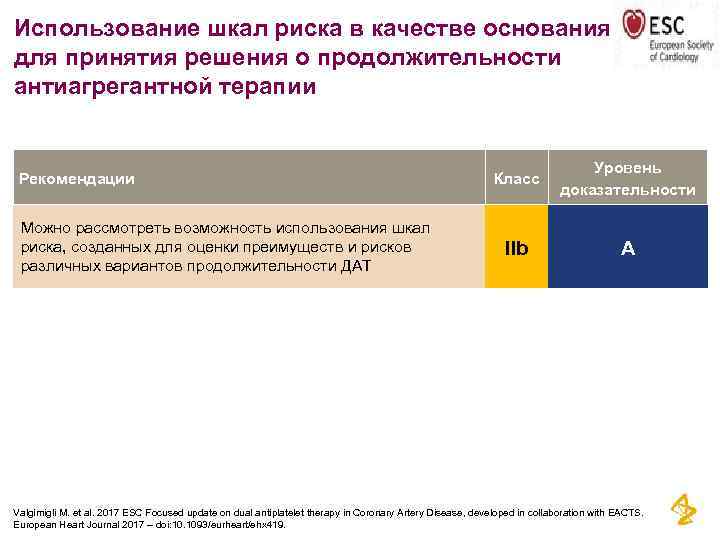 Использование шкал риска в качестве основания для принятия решения о продолжительности антиагрегантной терапии Рекомендации