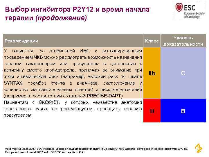 Выбор ингибитора P 2 Y 12 и время начала терапии (продолжение) Рекомендации У пациентов